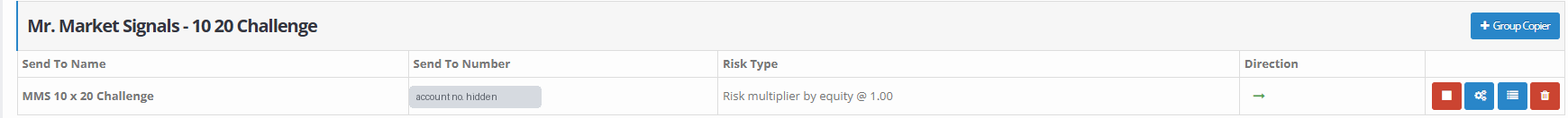 Trade Copiers list showing Mr. Market Signals - 10 20 Challenge sending to your account (number hidden) with Risk multiplier by equity @ 1.00.