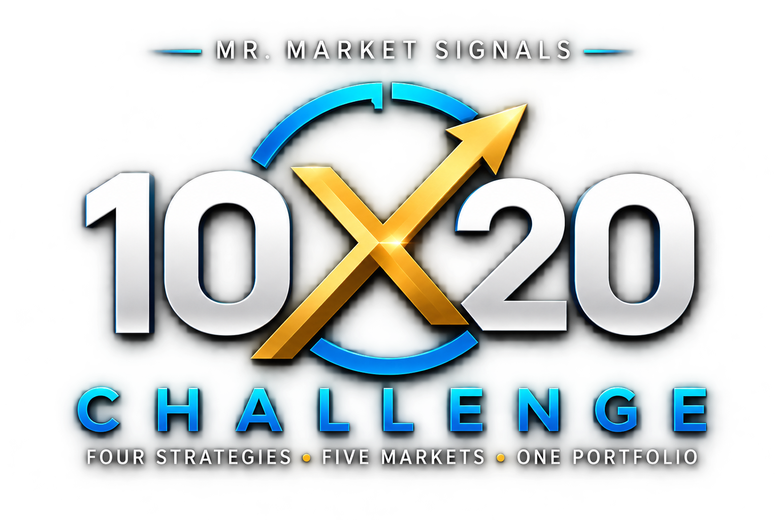 The 10×20 Challenge